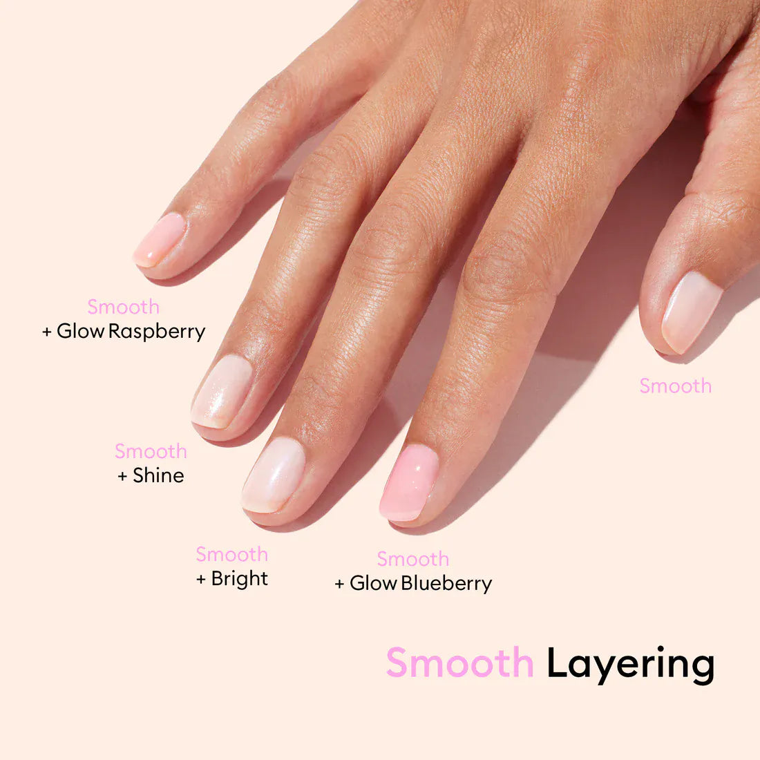 Active Smooth Neglelak - Sheer Rosy Finish (00)