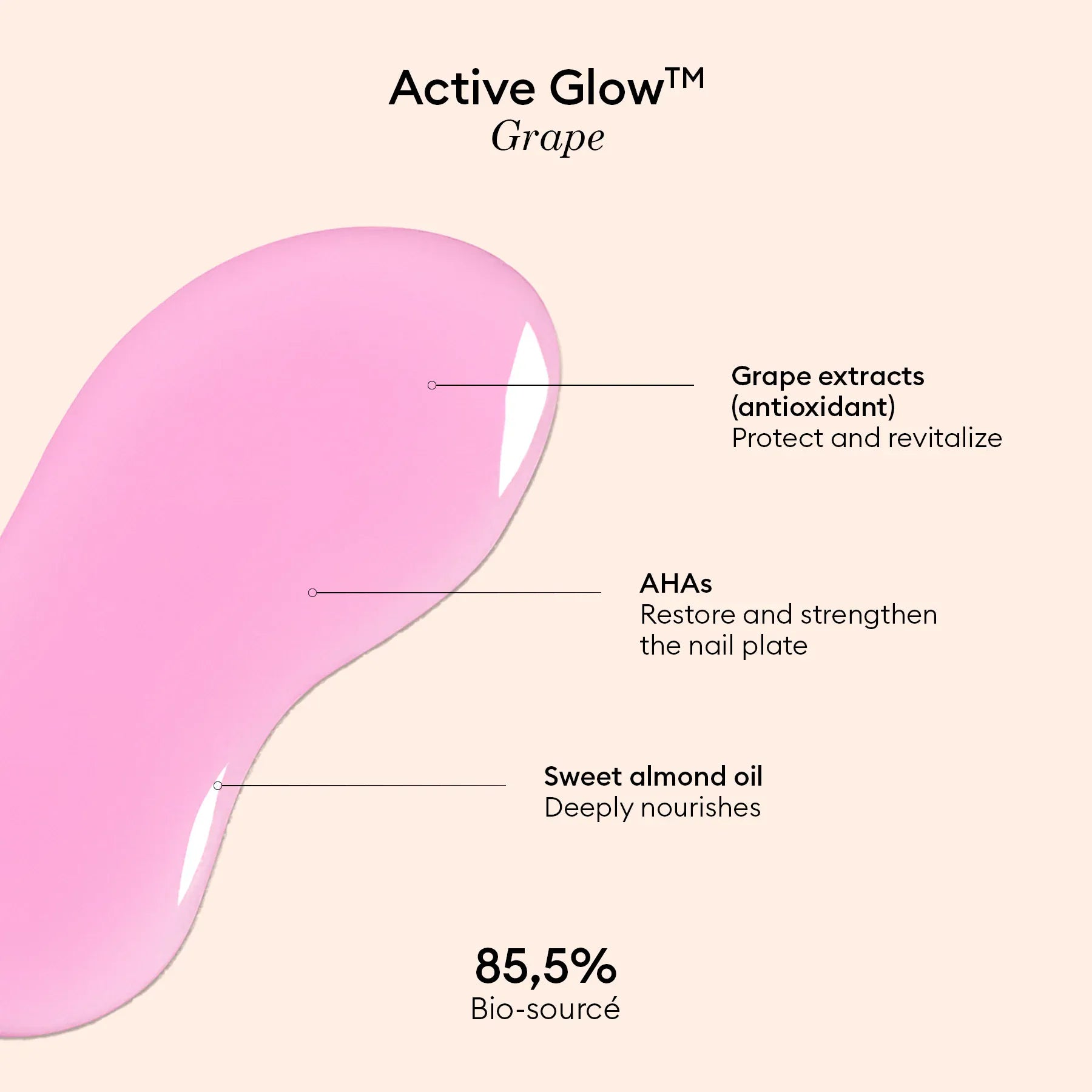 Active Glow Neglelak - Grape