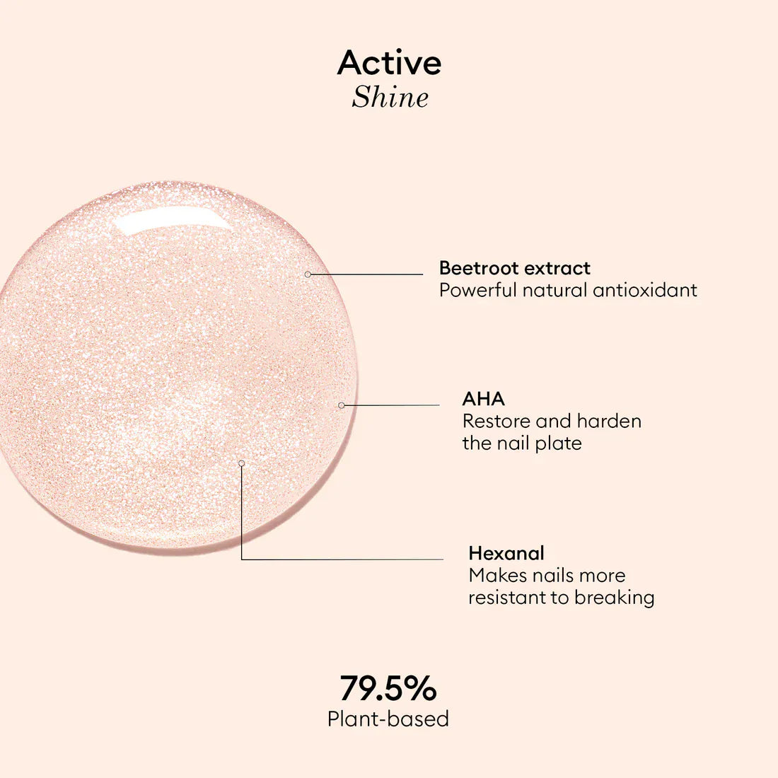Active Neglelak - Shine