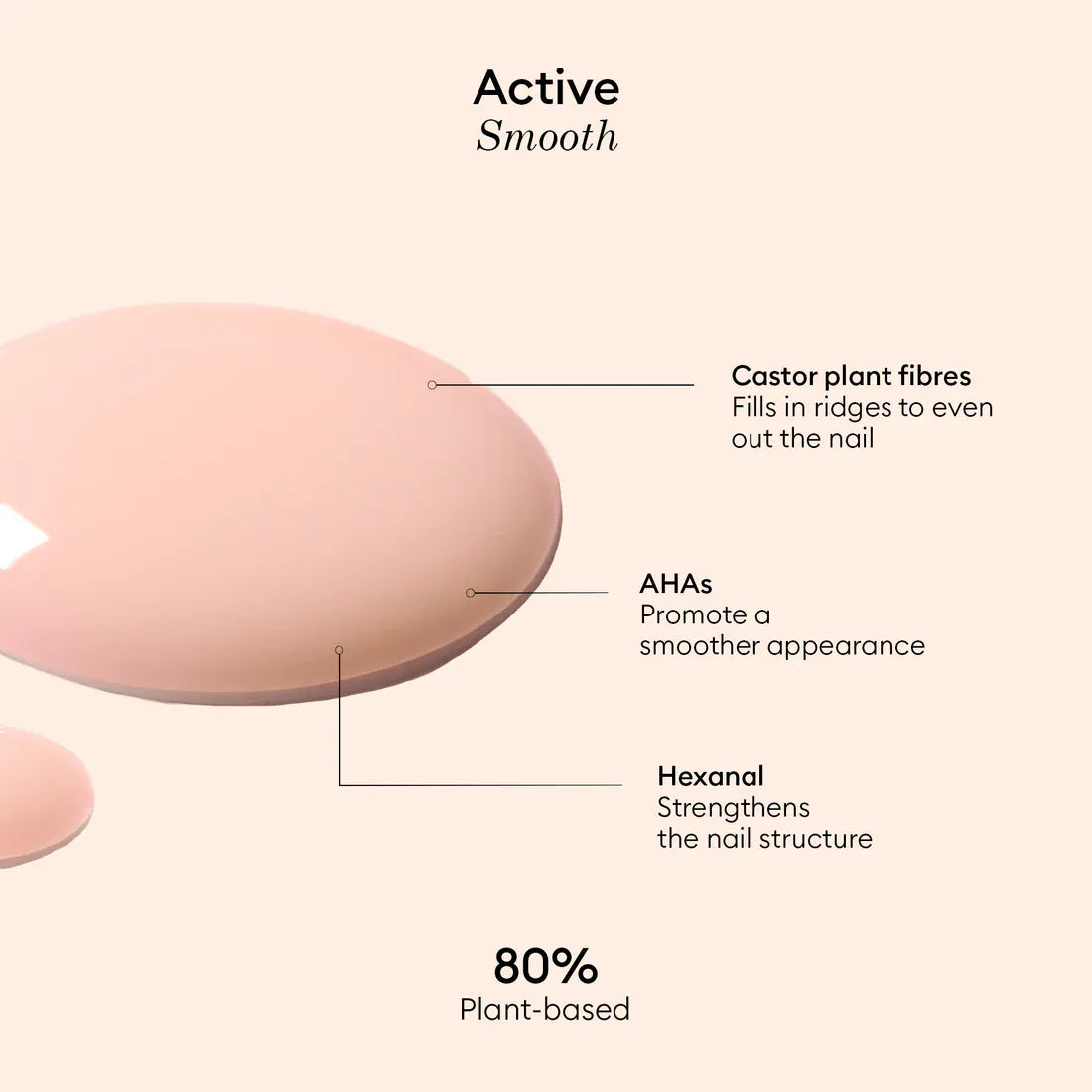 Active Smooth Neglelak - Sheer Rosy Finish (00)