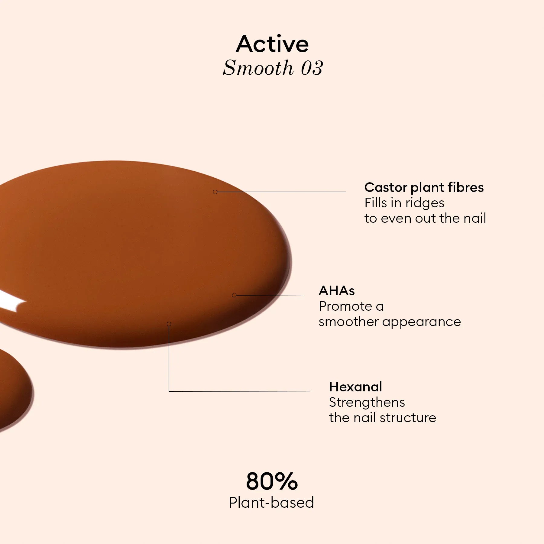 Active Smooth Neglelak - Sheer Bronze Finish (03)