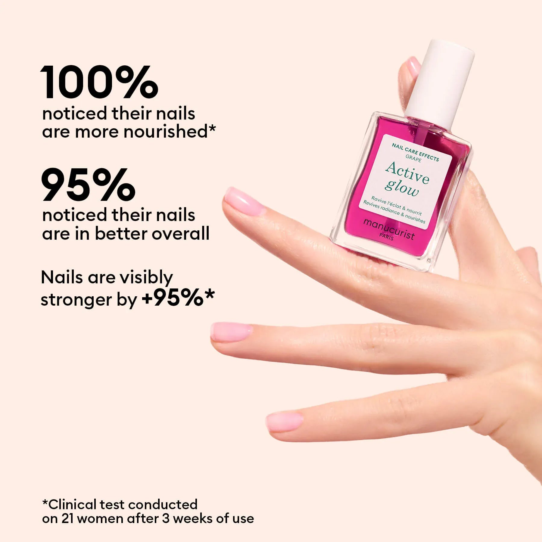 Active Glow Neglelak - Grape