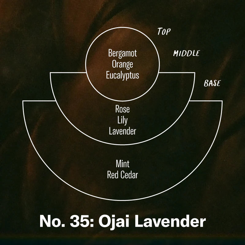 Vegansk Soya Duftlys - No. 35 Ojai Lavender