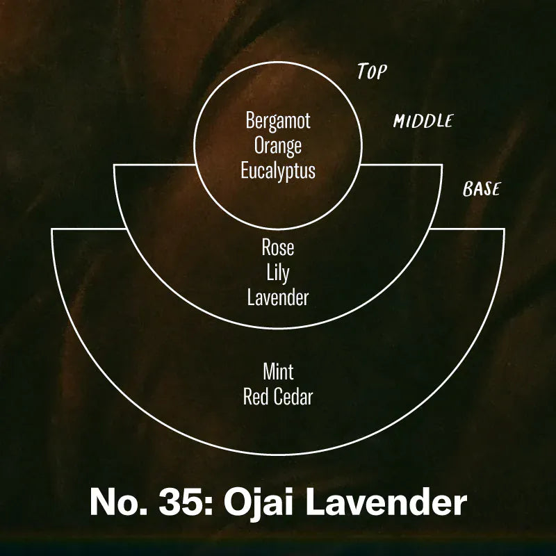Vegansk Soya Duftlys - No. 35 Ojai Lavender