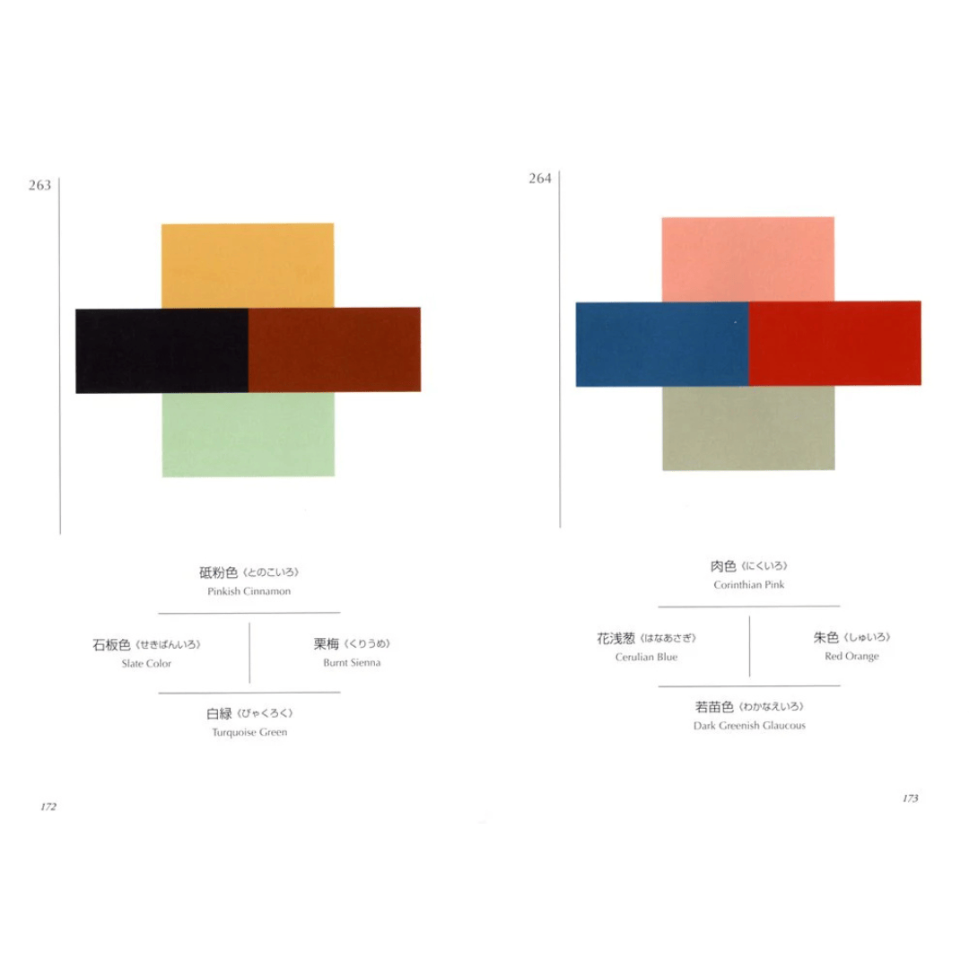 A Dictionary Of Color Combinations