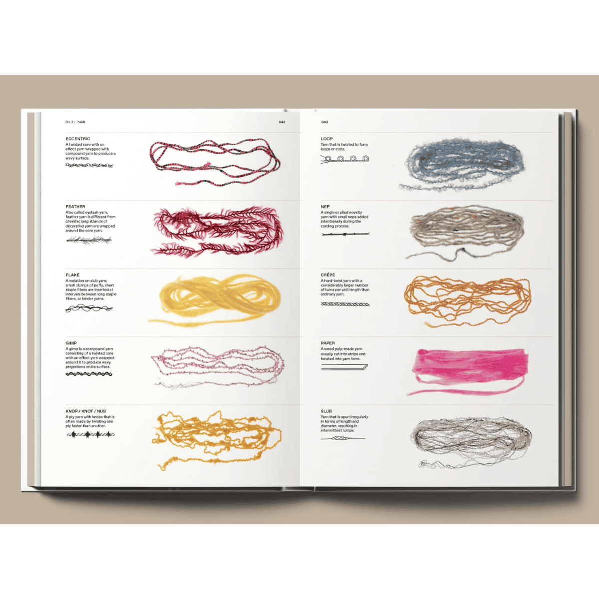 The knitwear manual strikkebog fra New Mags
