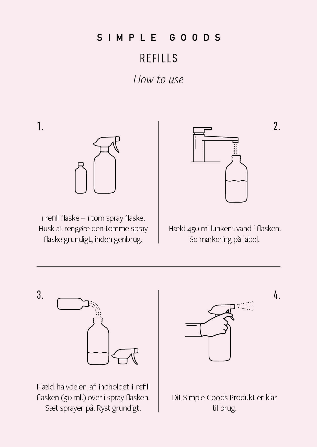 Refill all purpose cleaner fra Simple Goods