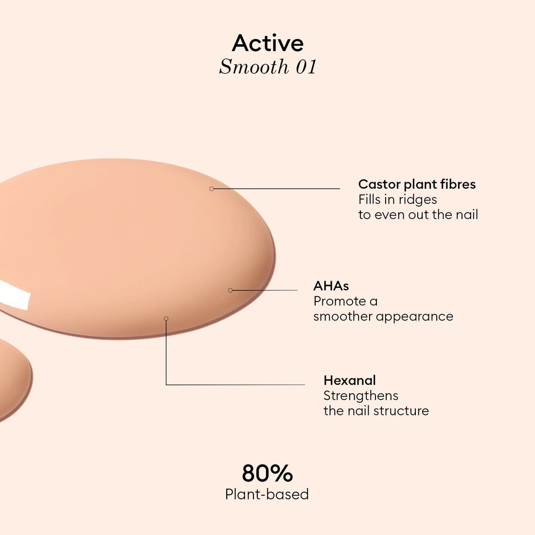 Active Smooth Neglelak - Sheer Beige Finish (01)