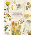 Botanical Sketchbooks fra New Mags 