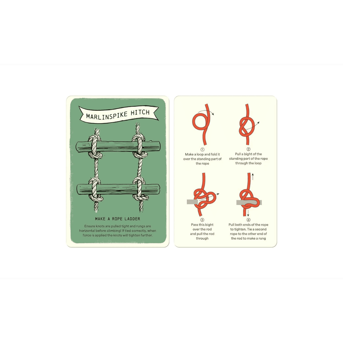 Know how to knots bog 