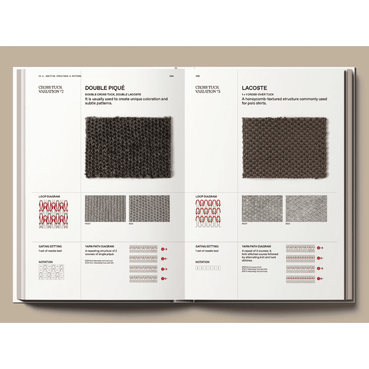 The knitwear manual fra New Mags 