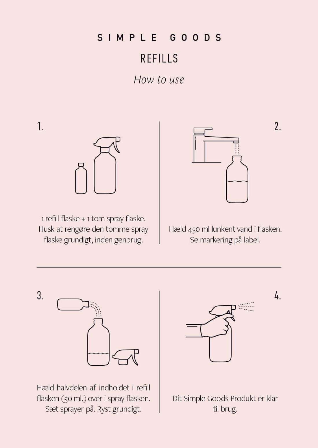Refill all purpose cleaner fra Simple Goods
